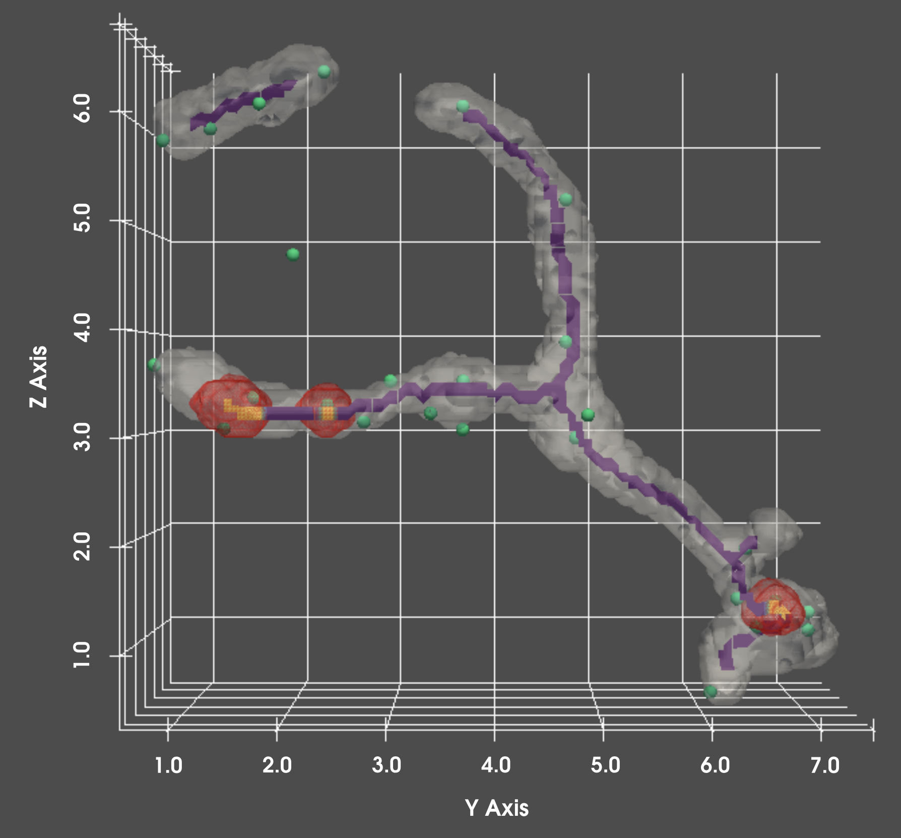 Spot detection and alignment