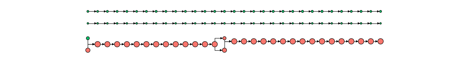 y236_aggnetworktrack